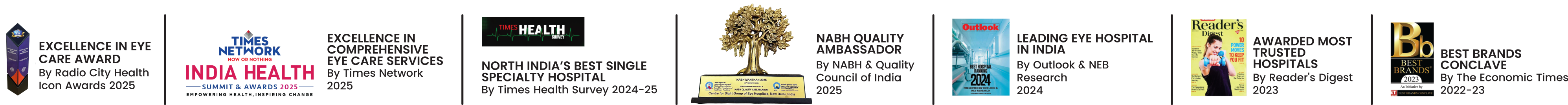 Centre for Sight awards and accreditations: Excellence in Eye Care Award (Radio City Health Icon Awards 2025); Times Network India Health Summit & Awards; Excellence in Comprehensive Eye Care Services (Times Network 2025); North India's Best Single Specialty Hospital (Times Health Survey 2024-25); NABH Quality Ambassador (NABH & Quality Council of India 2025); Leading Eye Hospital in India (Outlook & NEB Research 2024); Awarded Most Trusted Hospitals (Reader's Digest 2023); Best Brands Conclave (The Economic Times 2022-23)